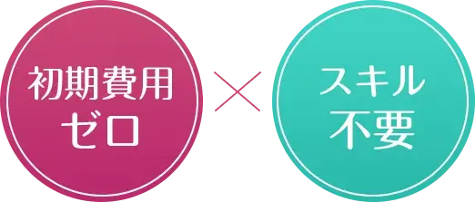 初期設定ゼロxスキル不要